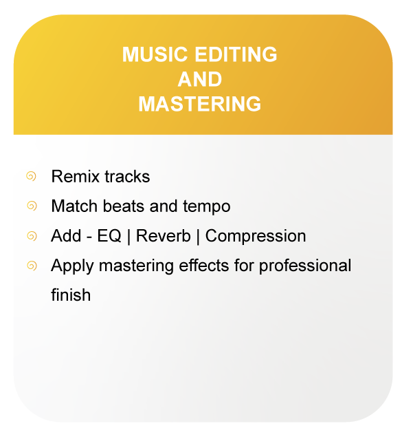 Image Creation and Manipulation
